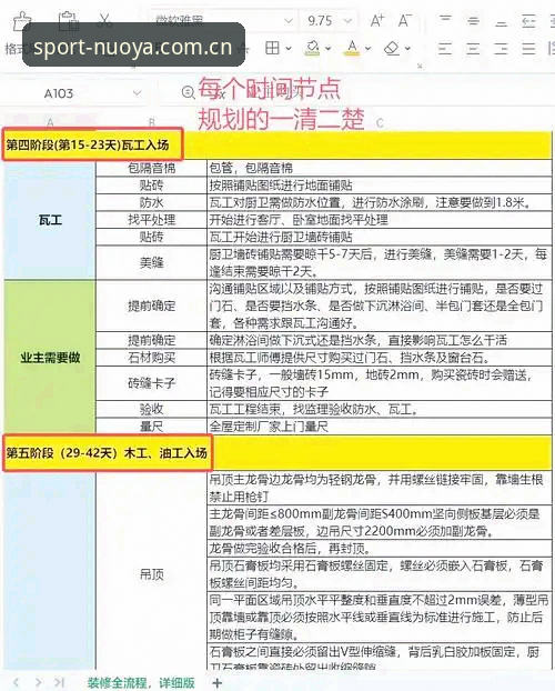 诺亚体育官网推荐 诺亚体育平台使用教程:从官网推荐到安卓安装的全流程指南