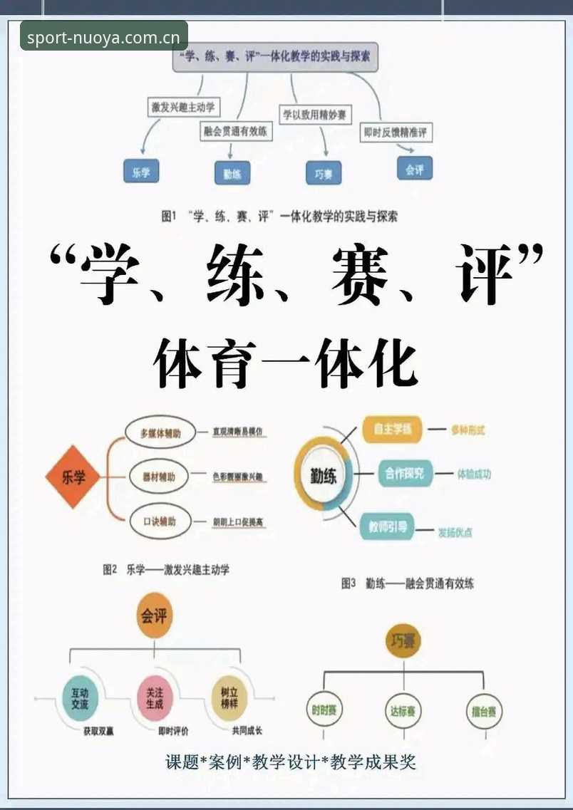 诺亚体育赛事资讯 技术控深度体验:诺亚体育赛事资讯平台使用心得与对比分析