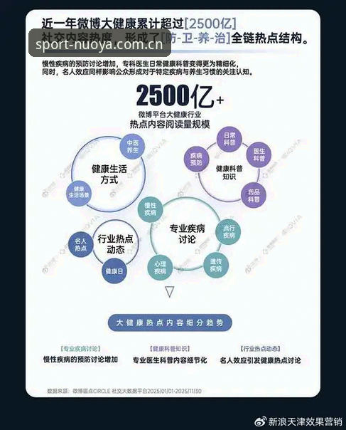 诺亚体育平台最新动态：安卓版安装官方下载指南与行业趋势解读